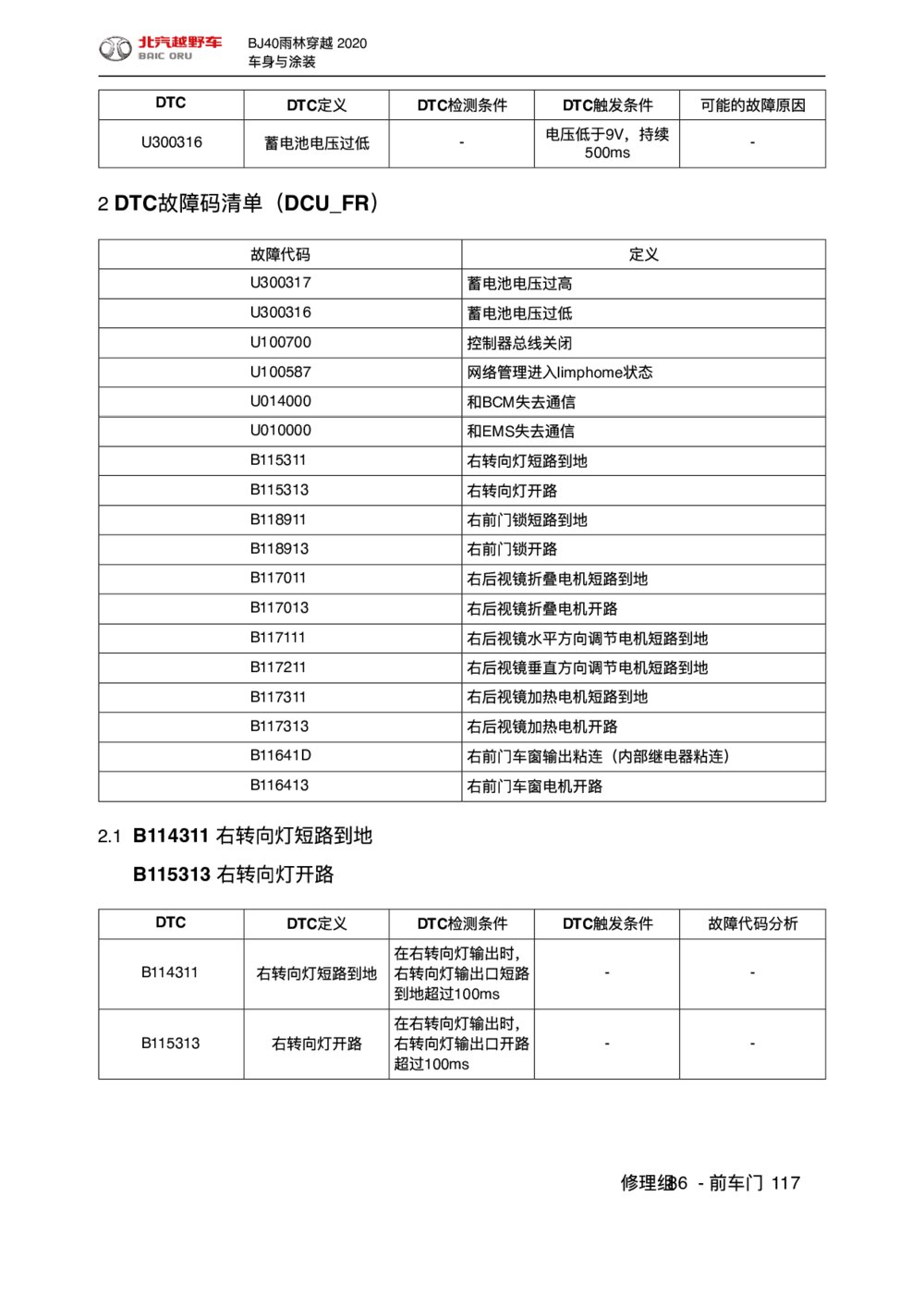 2020款北京BJ40车前门DTC故障码清单(DCU_FR)手册1