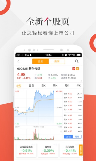 财联社app预览图2