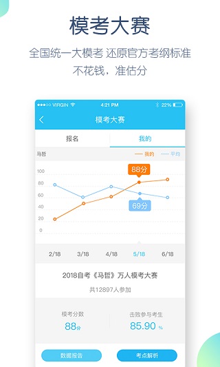 自考万题库app5