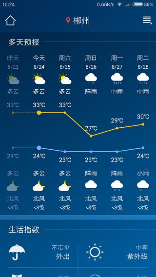 本地天气预报1