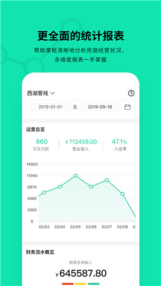 云掌柜app预览图3