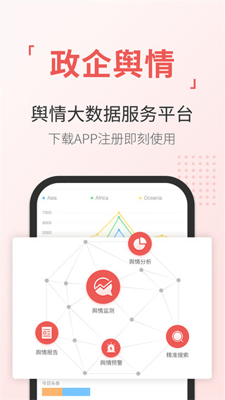 舆情通app最新版预览图4