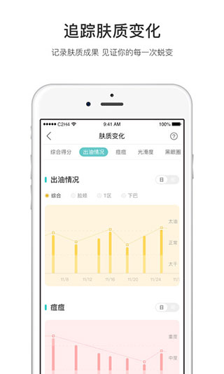 你今天真好看app3