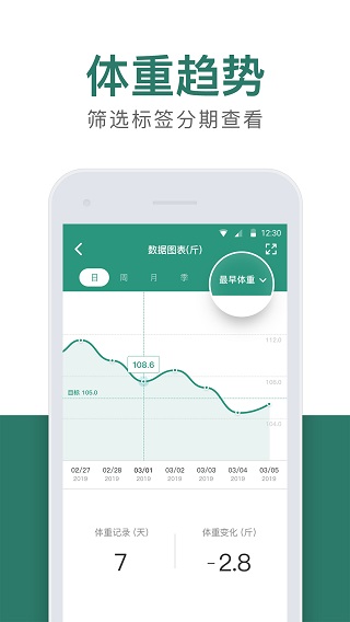 体重小本app预览图2