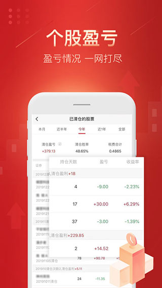 平安证券app预览图2