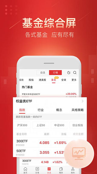 平安证券app预览图4