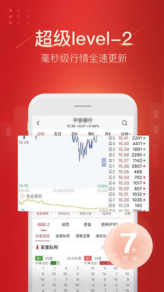 平安证券app预览图3