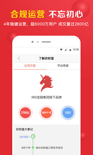 360你财富app4