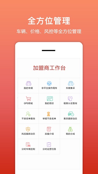 悟空租车商家版预览图3