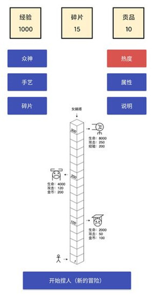 女娲捏人修改版特色介绍