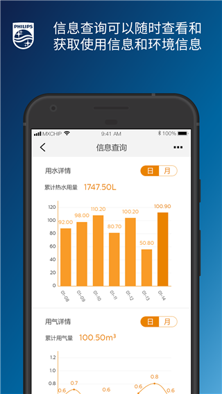 飞利浦水健康app1