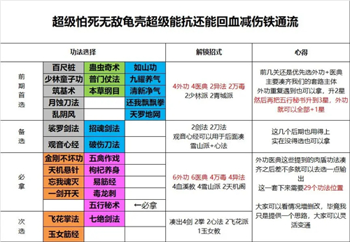 菜鸟小忍者国际服最新版下载