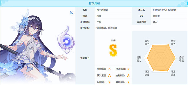 崩坏3
