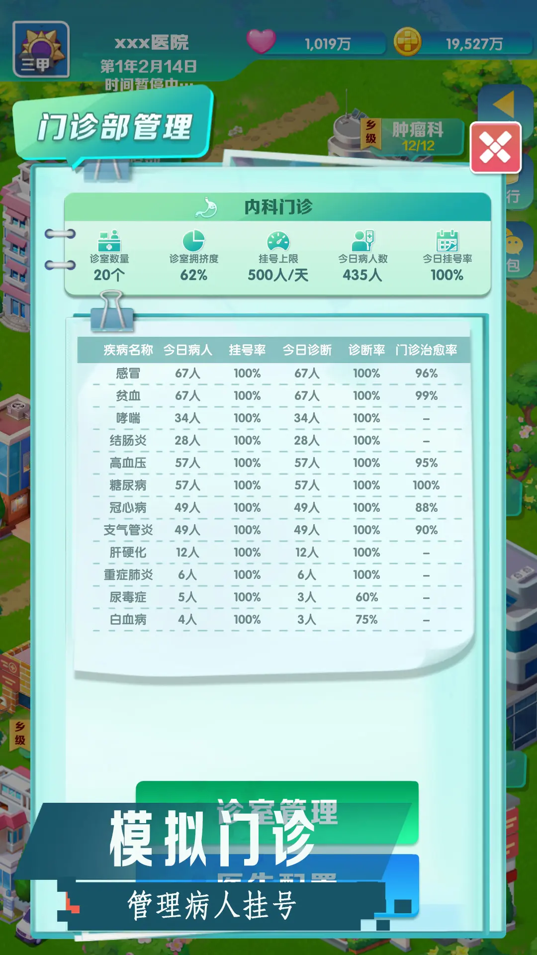 凌晨四点的医院手游3