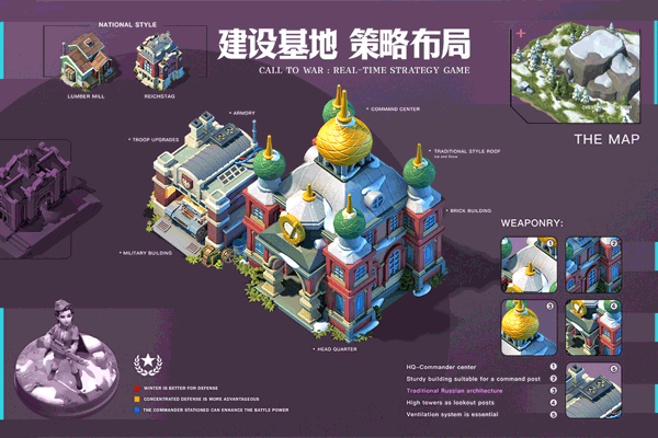 我的战争手游2