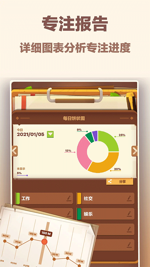 时间大冒险游戏3